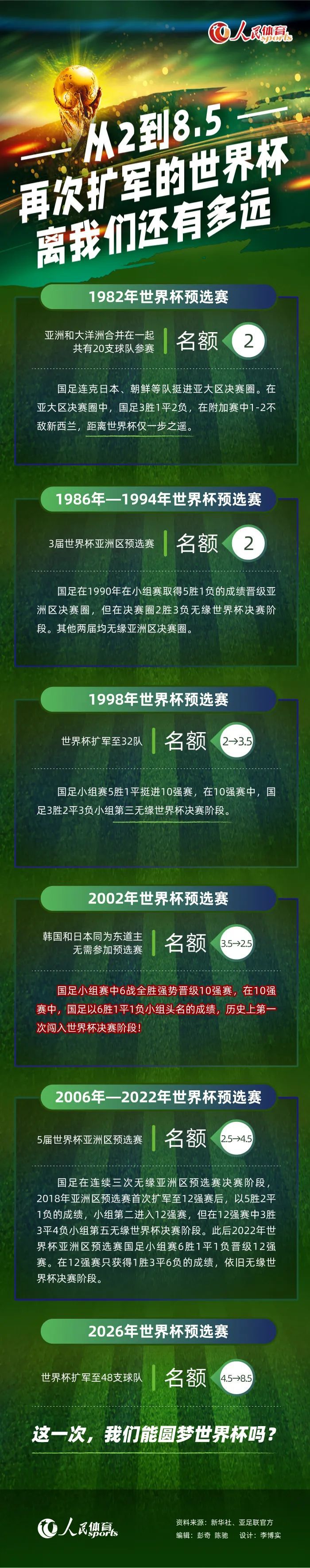 影片原定档2019年4月12日，现在挪到了2020年1月17日